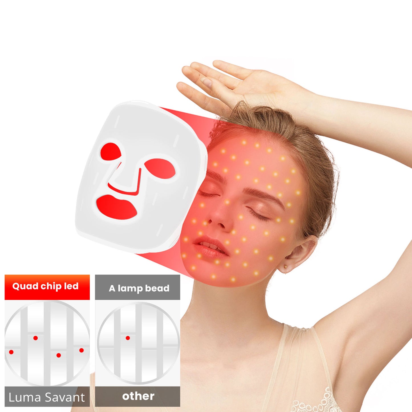 LumaVisage The Ultimate Quad Chip Red Light Therapy Mask