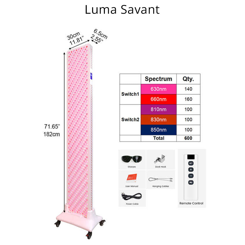 LumaBeam 600 Panel The Future of Precision Red Light Therapy