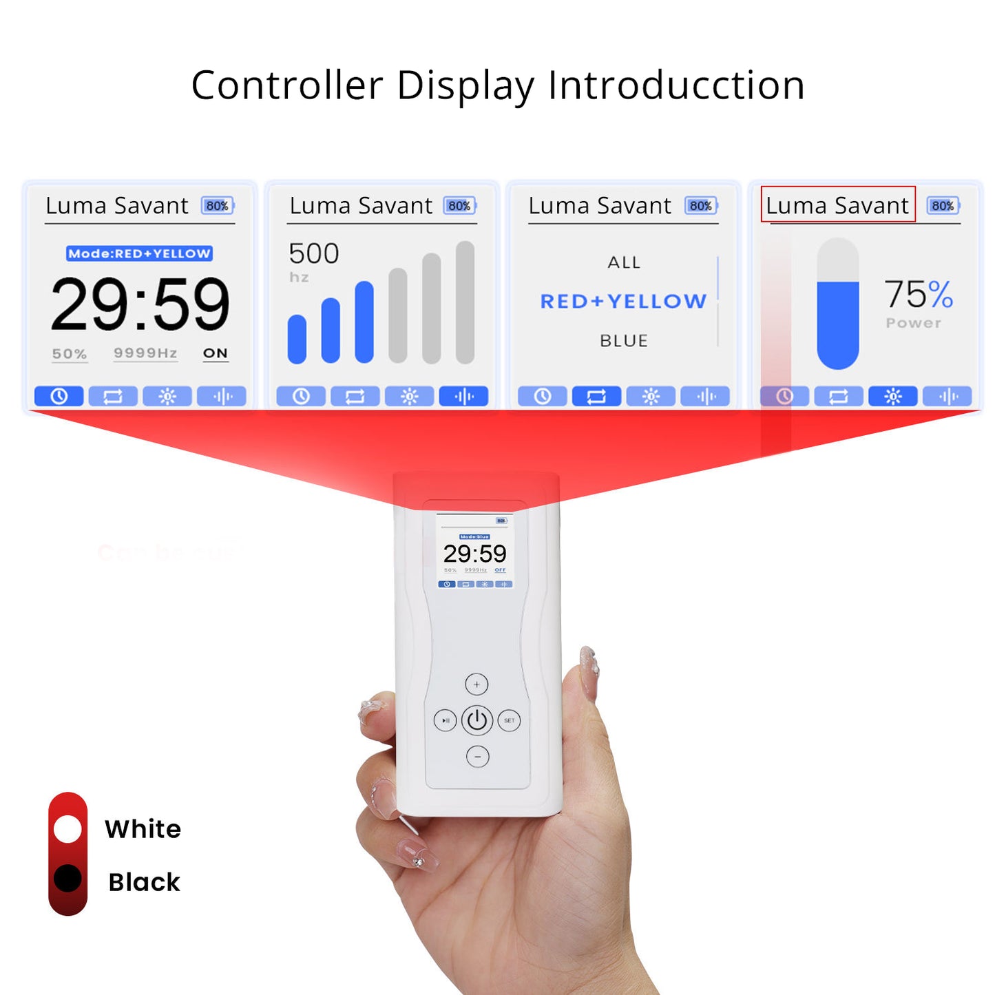 LumaVisage The Ultimate Quad Chip Red Light Therapy Mask